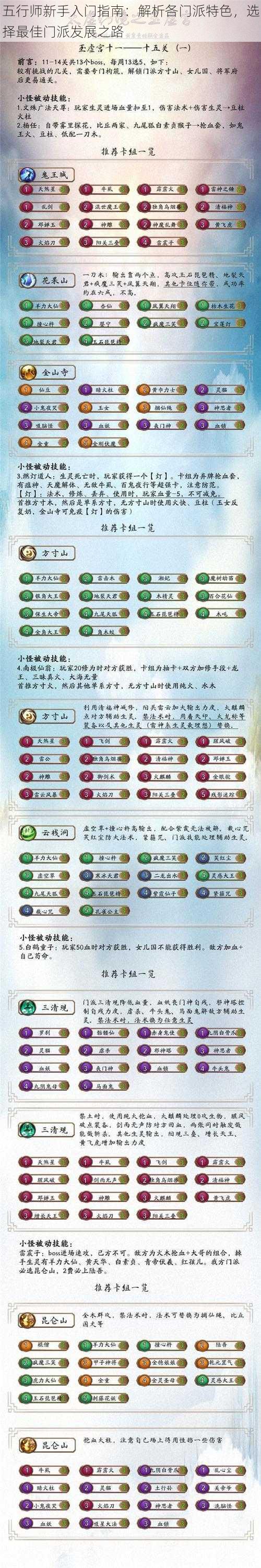 五行师新手入门指南:解析各门派特色,选择最佳门派发展之路