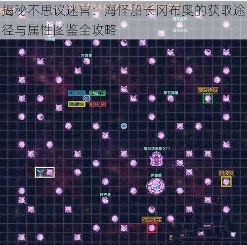 揭秘不思议迷宫:海怪船长冈布奥的获取途径与属性图鉴全攻略