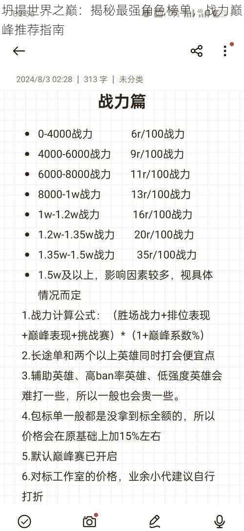 坍塌世界之巅:揭秘最强角色榜单,战力巅峰推荐指南