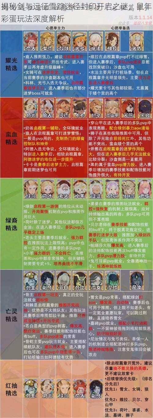 揭秘剑与远征雪踪迷径封印开启之谜,鼠年彩蛋玩法深度解析