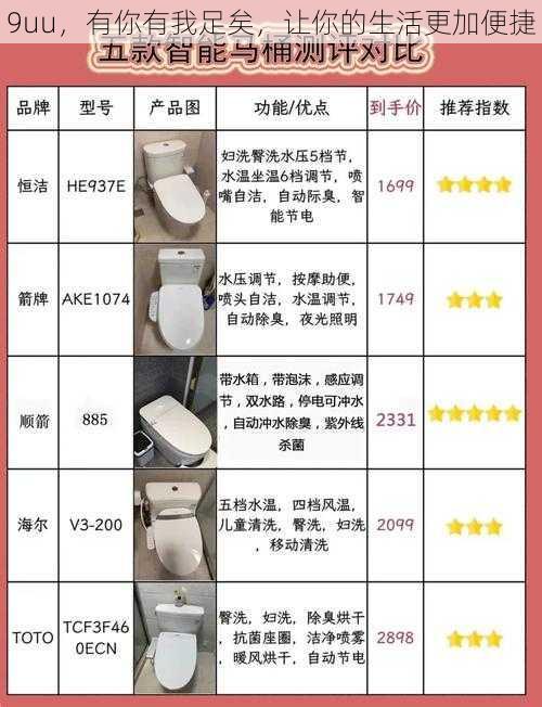 9uu,有你有我足矣,让你的生活更加便捷