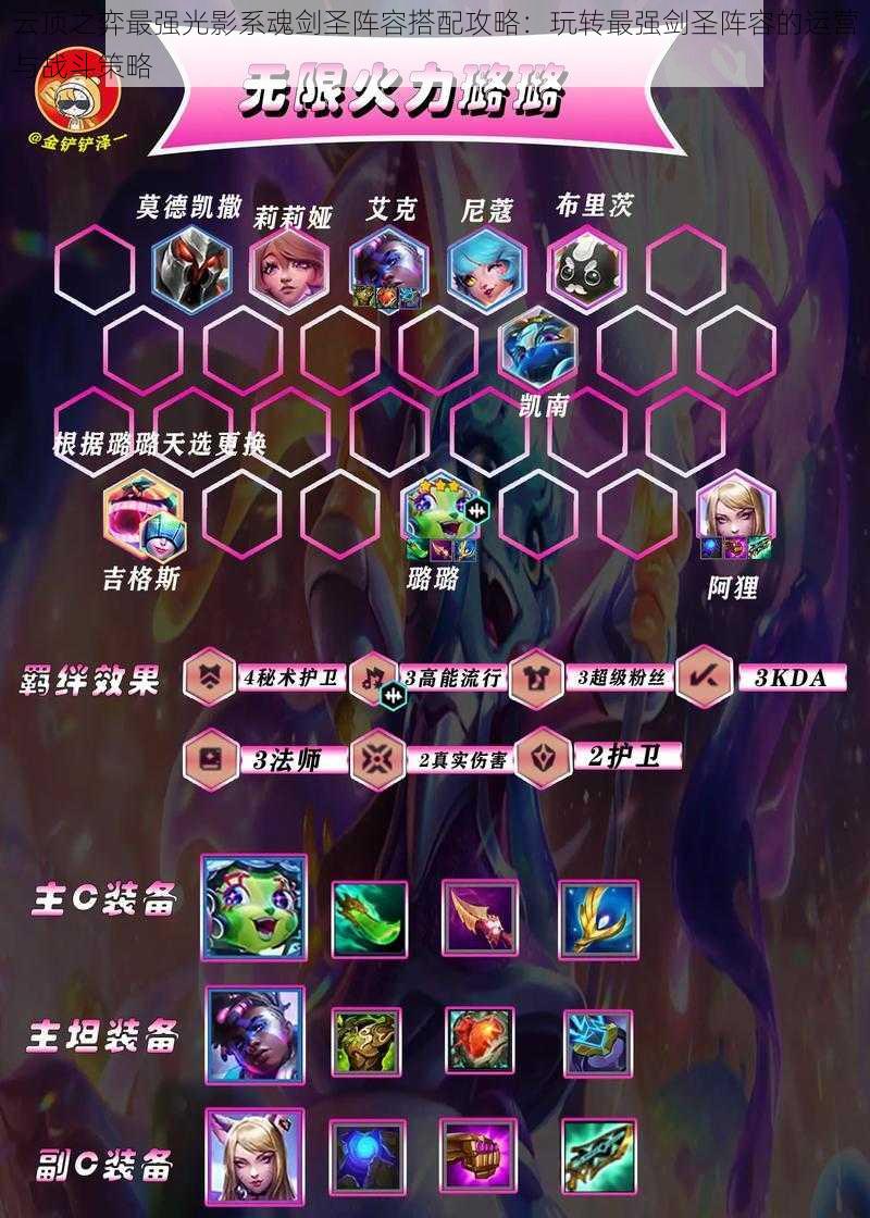 云顶之弈最强光影系魂剑圣阵容搭配攻略:玩转最强剑圣阵容的运营与战斗策略